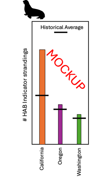 Fig2JaymeSeaLionIcon