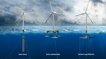 Oregon-Could-See-Billions-from-Floating-Wind-Farms.png