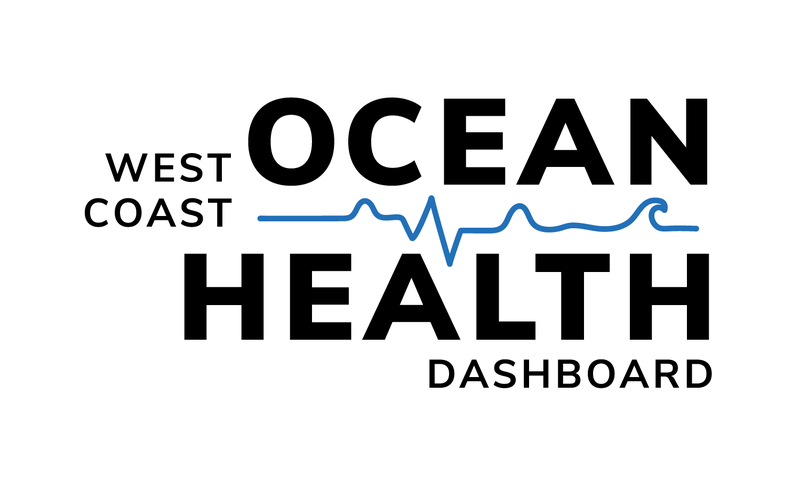 WCOHD_logo_whitebackground-01